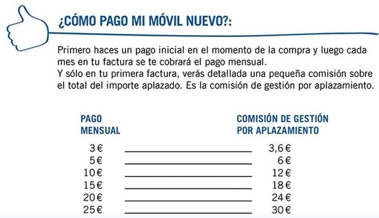 yoigoaplazamiento